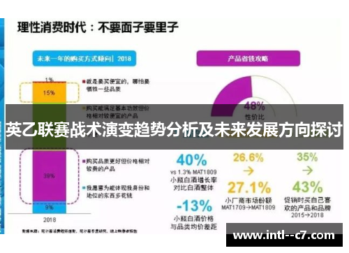 英乙联赛战术演变趋势分析及未来发展方向探讨 英乙联赛战术演变趋势分析及未来发展方向探讨