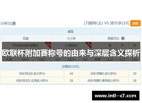 欧联杯附加赛称号的由来与深层含义探析