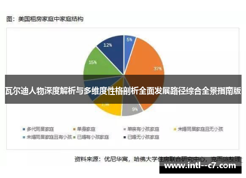 瓦尔迪人物深度解析与多维度性格剖析全面发展路径综合全景指南版