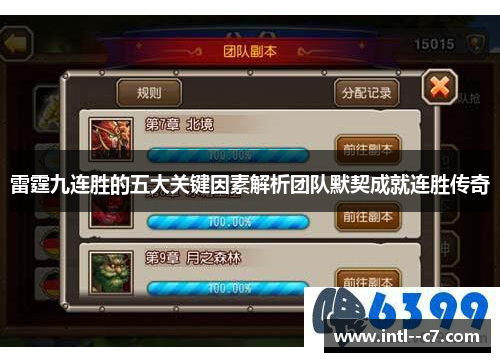 雷霆九连胜的五大关键因素解析团队默契成就连胜传奇