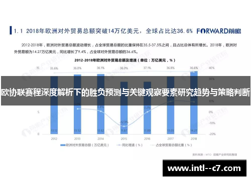 欧协联赛程深度解析下的胜负预测与关键观察要素研究趋势与策略判断 欧协联赛程深度解析下的胜负预测与关键观察要素研究趋势与策略判断