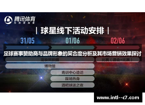 足球赛事赞助商与品牌形象的契合度分析及其市场营销效果探讨
