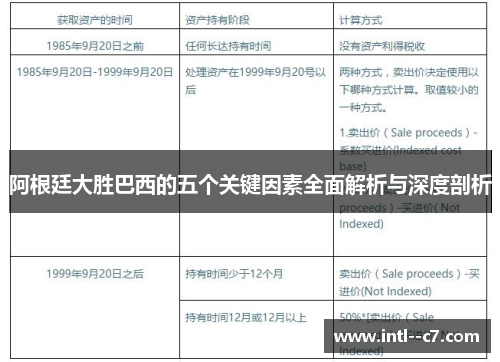 阿根廷大胜巴西的五个关键因素全面解析与深度剖析 阿根廷大胜巴西的五个关键因素全面解析与深度剖析